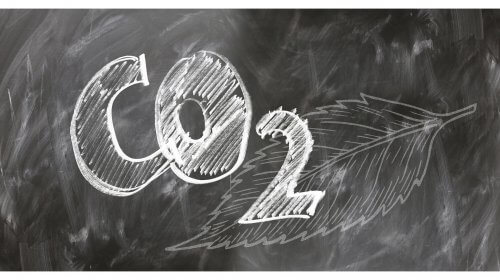 CO2